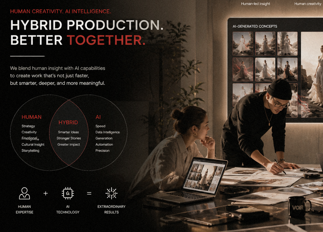 Hybrid Production