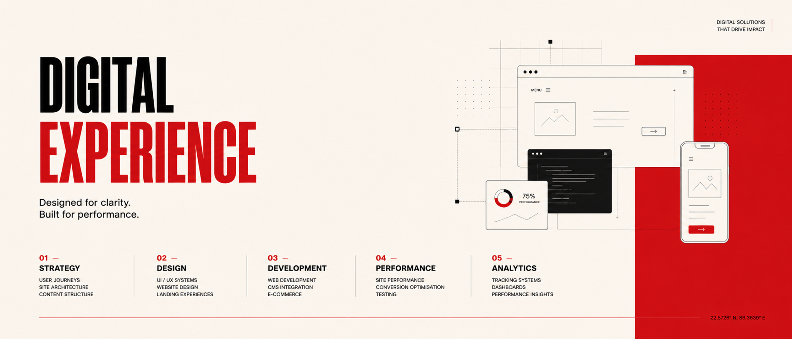Website Designing