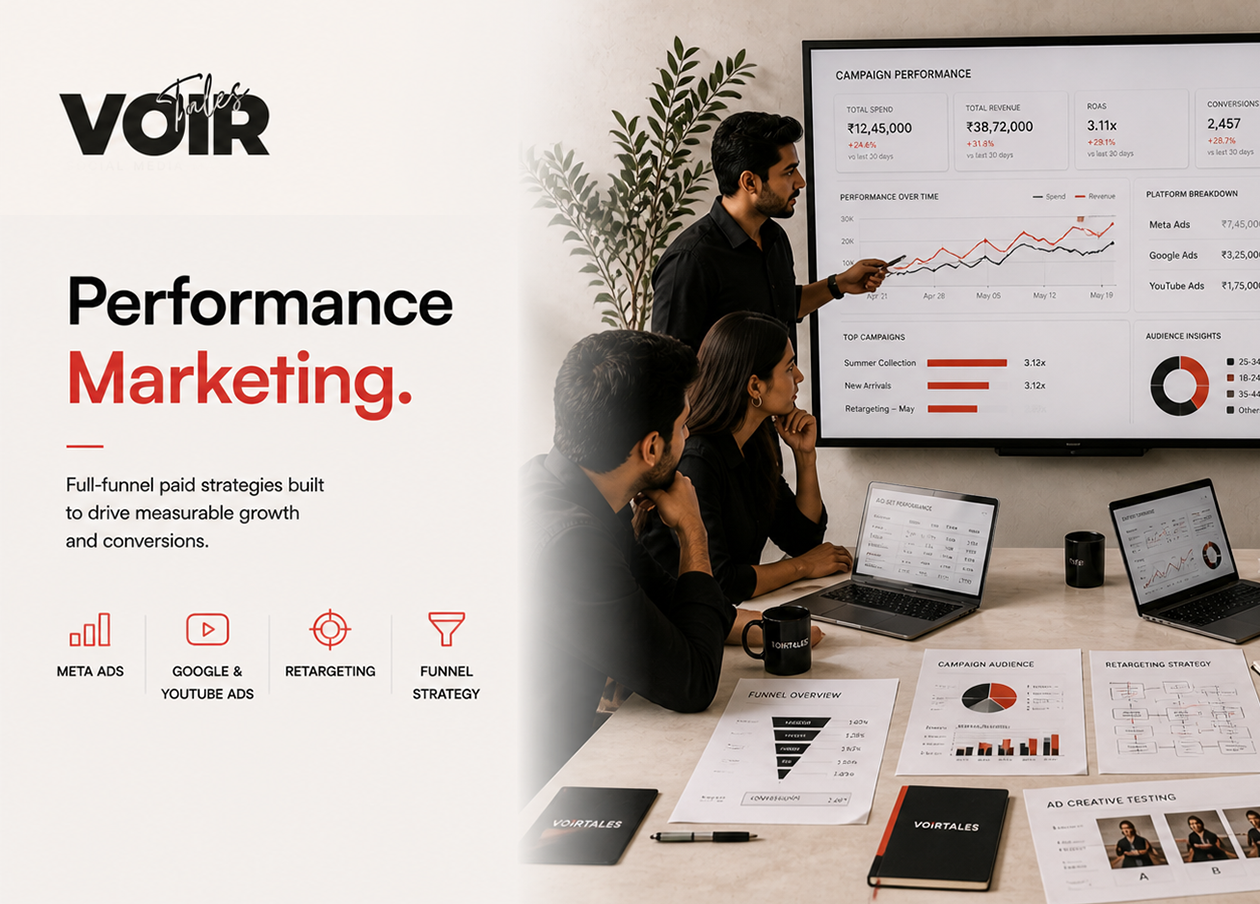 Performance Marketing